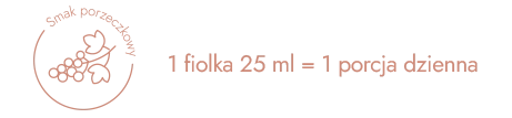 pojemność 25 ml